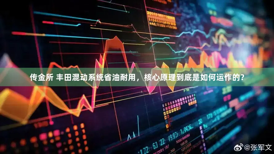 传金所 丰田混动系统省油耐用，核心原理到底是如何运作的？