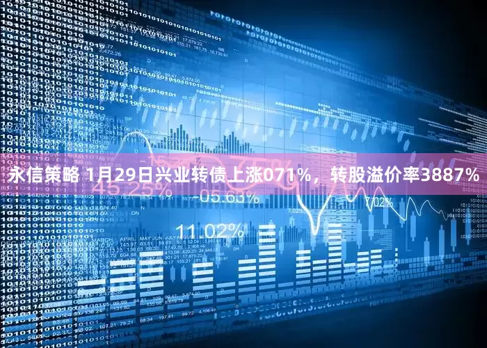 永信策略 1月29日兴业转债上涨071%，转股溢价率3887%